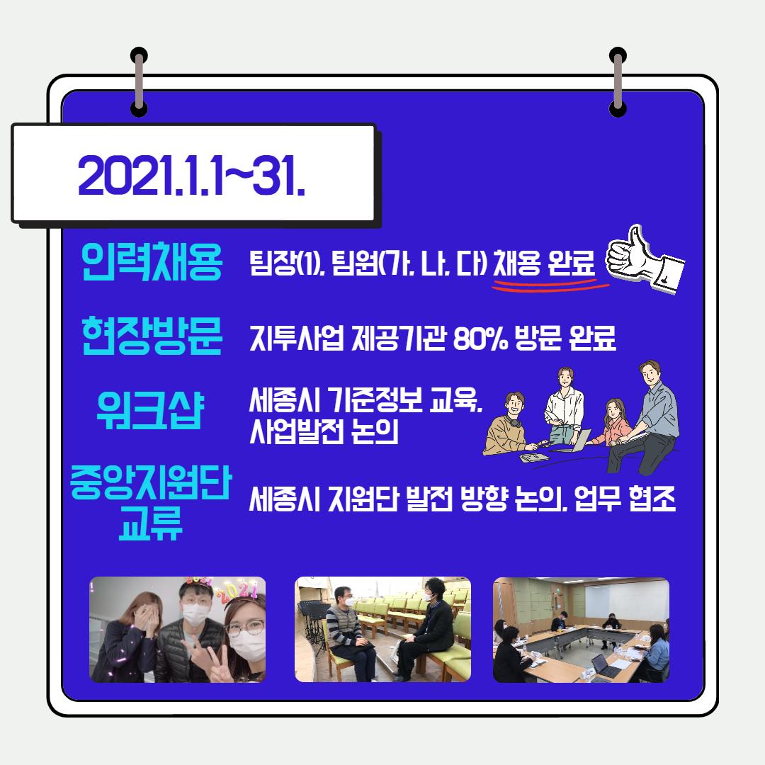 2021년 1분기 세종시사회서비스지원단 업무 요약 사진1